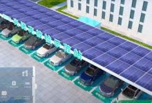 How Gresgying Can Provide You with the Best Electric Vehicle Charging Solutions